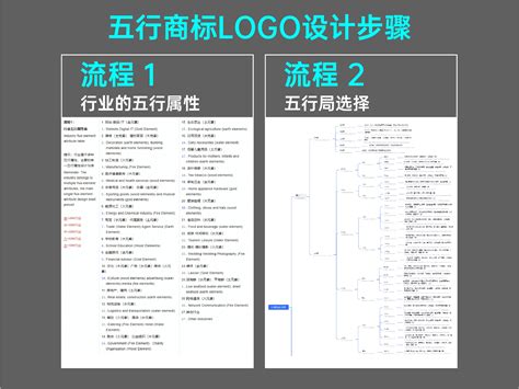 保险行业 五行|保险行业的五行属性是什么？